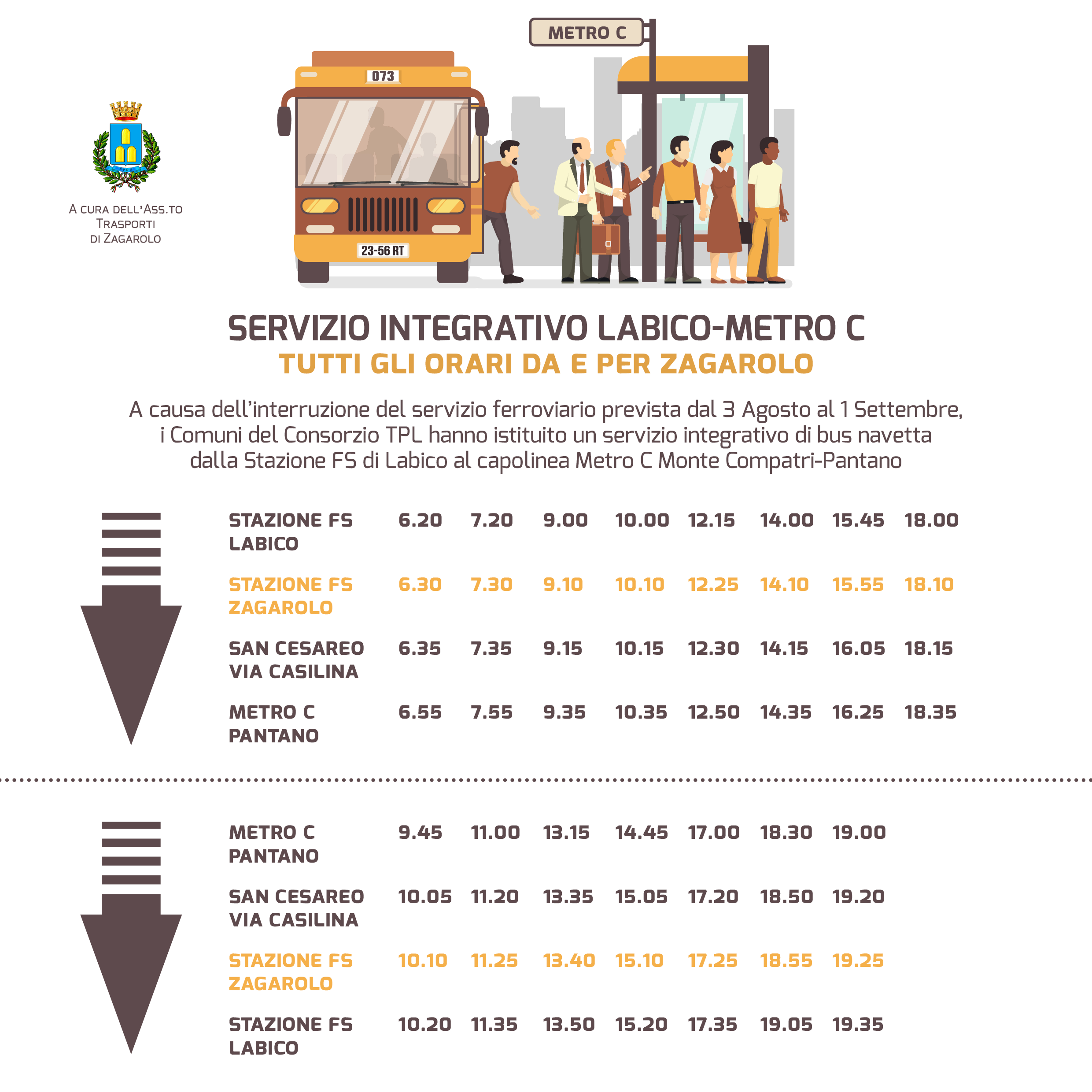 Servizio integrativo bus navetta dalla Stazione FS Labico alle Metro C Monte Compatri-Pantano, passando per Zagarolo